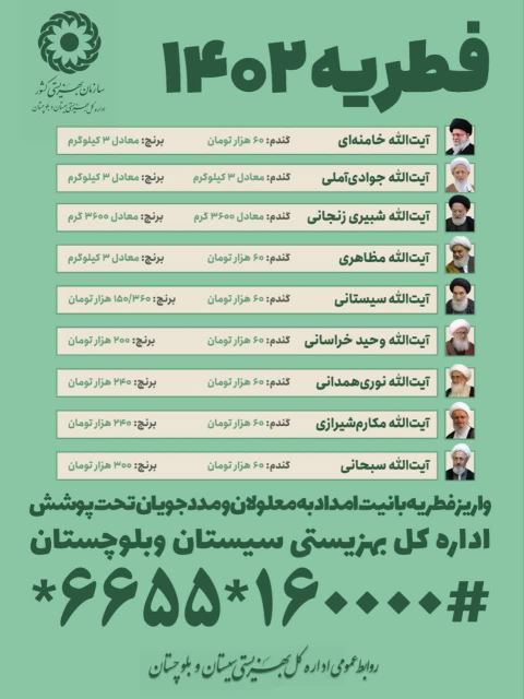 فطریه معلولان و مددجویان