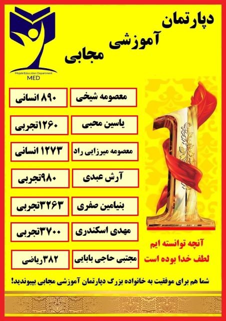 برخی از نتایج دانش آموزانم در کنکور سراسری