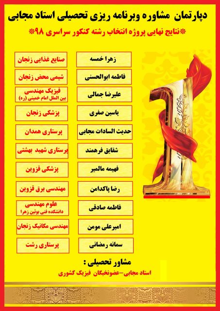 برخی از نتایج دانش آموزانم در کنکور سراسری