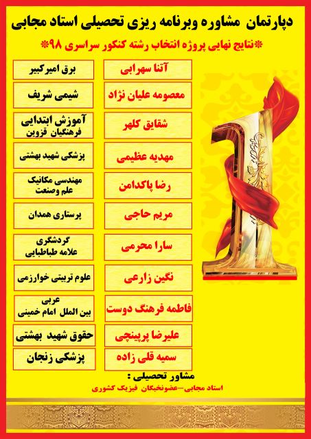 برخی از نتایج دانش آموزانم در کنکور سراسری