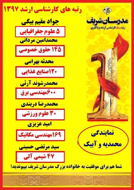 نتایج برخی از دانشجویانم در کنکور کارشناسی ارشد