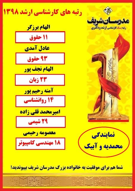 نتایج برخی از دانشجویانم در کنکور کارشناسی ارشد