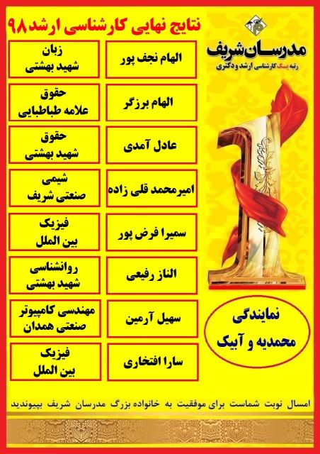 نتایج برخی از دانشجویانم در کنکور کارشناسی ارشد