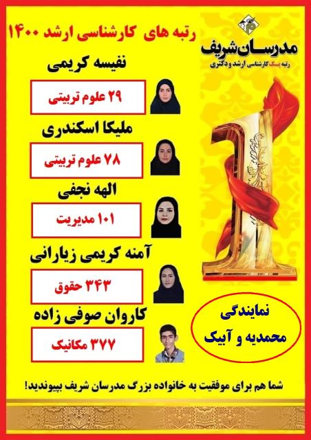 نتایج برخی از دانشجویانم در کنکور کارشناسی ارشد