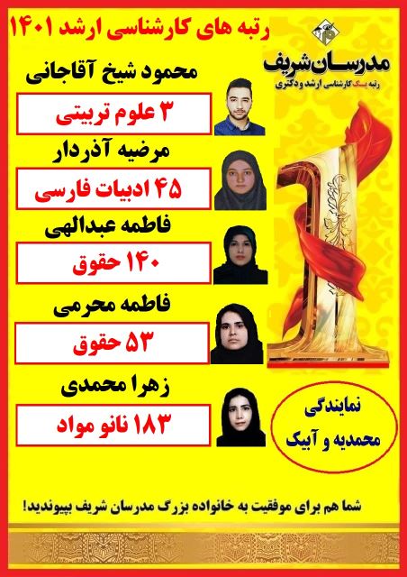 نتایج برخی از دانشجویانم در کنکور کارشناسی ارشد