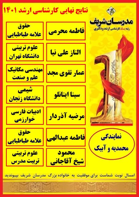 نتایج برخی از دانشجویانم در کنکور کارشناسی ارشد