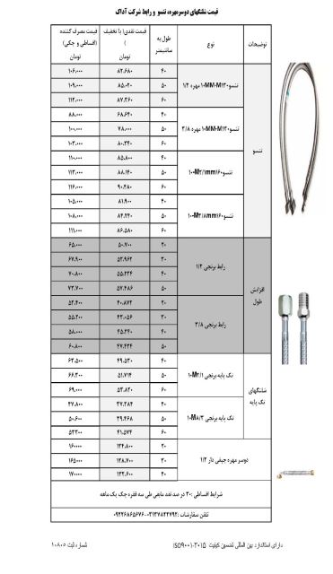 شلنگ حصیری آبگرمکن