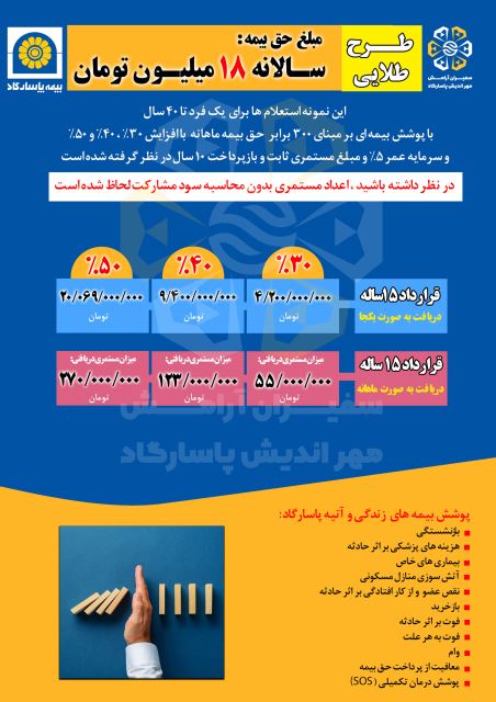 بیمه پاسارگاد در پاریز