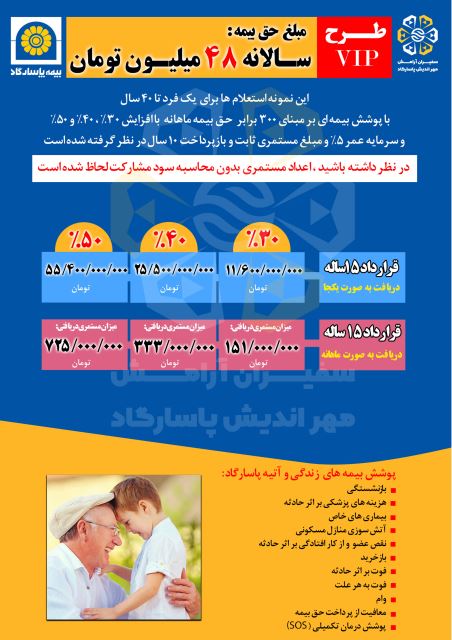 بیمه پاسارگاد در پاریز