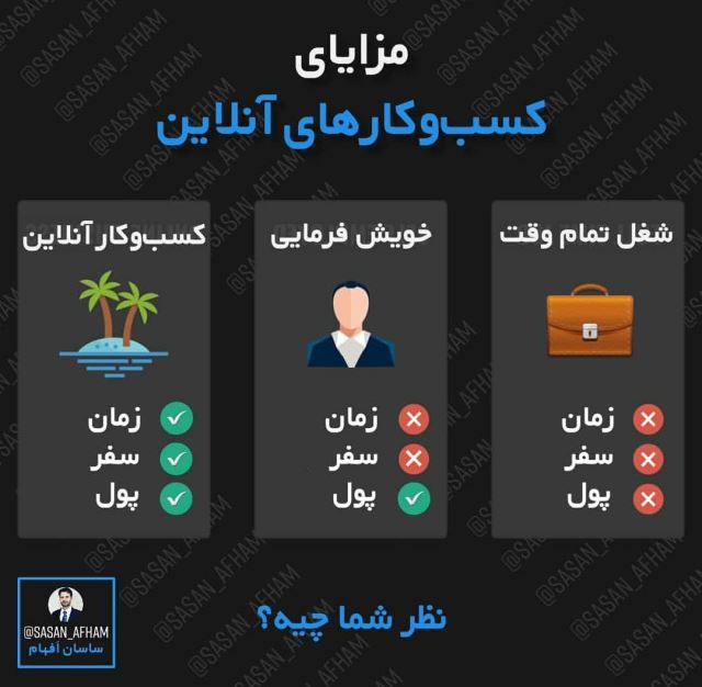 شغلی