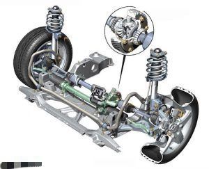 مرکز جلوبندی و کمک فنر در رشت