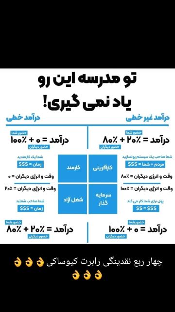 عبد الحمید نجاتی