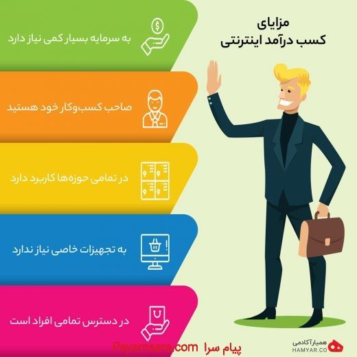 دعوت به کار مجازی